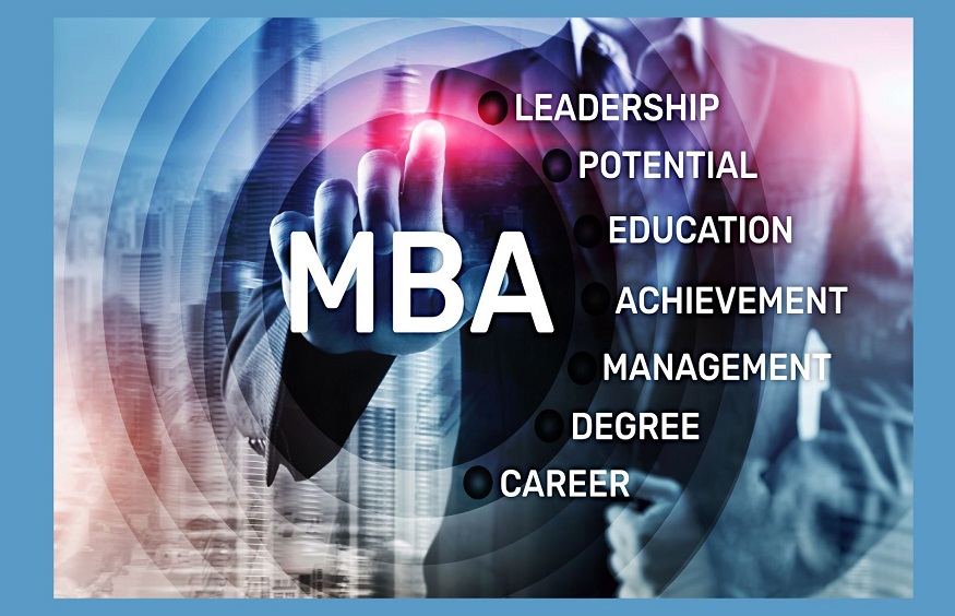 MBA Program Specializations